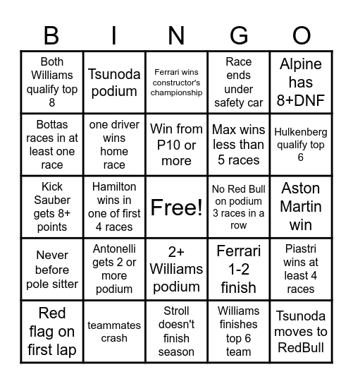 Papa's F1 2025 Bingo Card