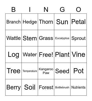 Plants (Western Austrlia theme!) Bingo Card