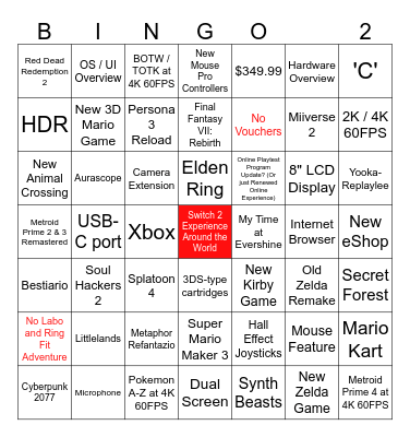Nintendo Direct - Nintendo Switch 2 (04.02.25) Bingo Card