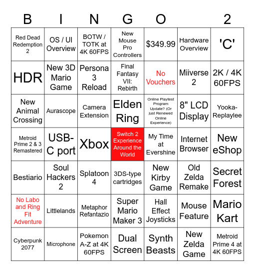 Nintendo Direct - Nintendo Switch 2 (04.02.25) Bingo Card