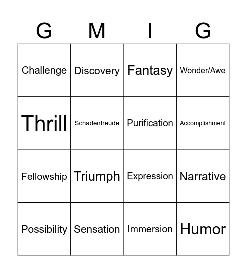 Pleasures of Gaming Bingo Card