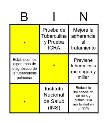 TUBERCULOSIS Bingo Card