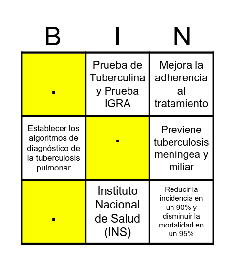 TUBERCULOSIS Bingo Card