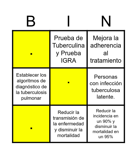 TUBERCULOSIS Bingo Card