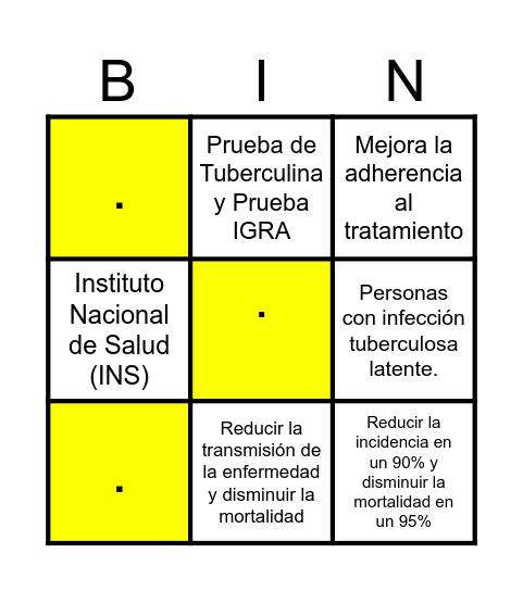 TUBERCULOSIS Bingo Card