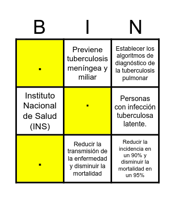 TUBERCULOSIS Bingo Card