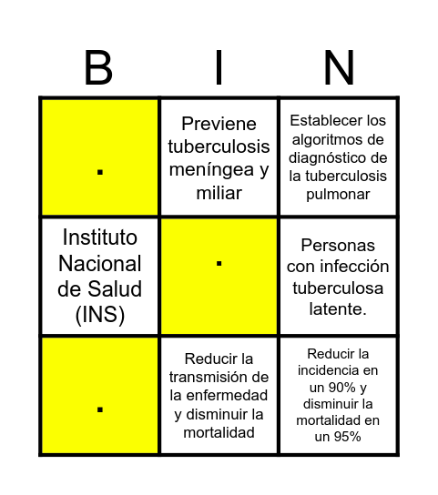TUBERCULOSIS Bingo Card