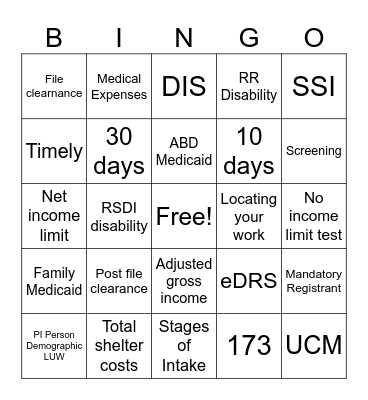 FS Gateway Review Bingo Card