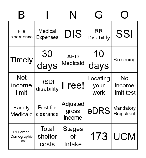 FS Gateway Review Bingo Card