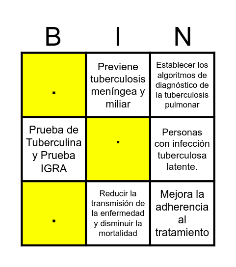 TUBERCULOSIS Bingo Card