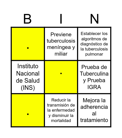 TUBERCULOSIS Bingo Card