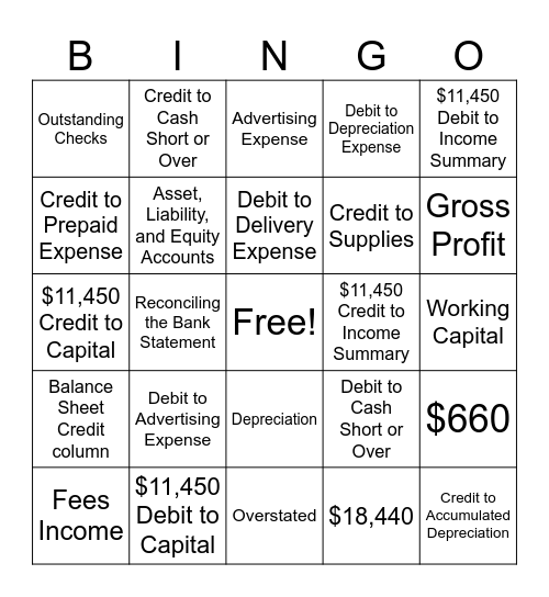 Small Business Accounting Bingo - Final Exam Bingo Card