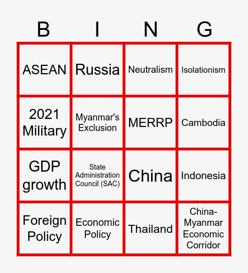 Foreign and Economic Policy of Myanmar Bingo Card