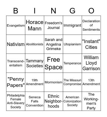 HIGHLY INTERACTIVE REFORMS BINGO Card