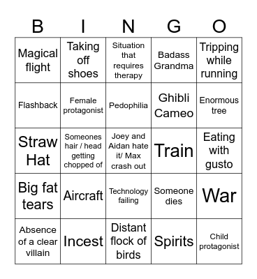 Ghibli Bingo Card