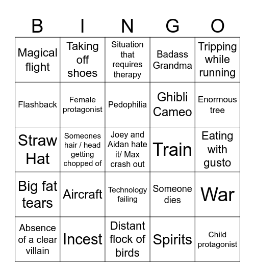 Ghibli Bingo Card