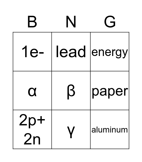 Decay Bingo Card