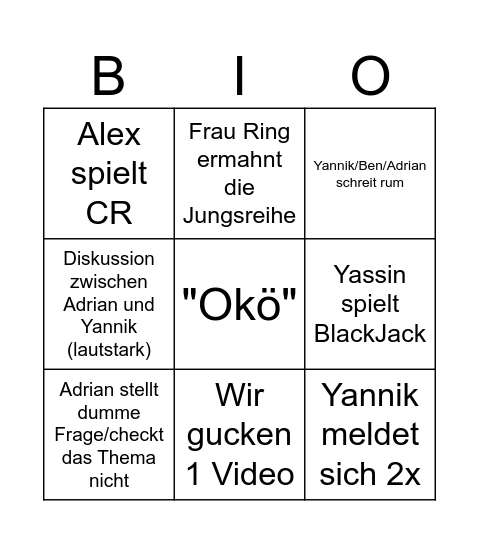 Biologie Bingo RNG 13.03 Bingo Card
