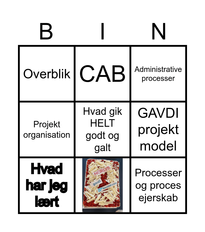 SuccessFactors project evaluation Bingo Card