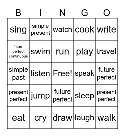 Tense Bingo Card