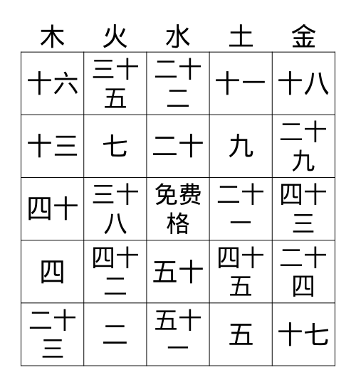 Numbers 数码 Bingo Card