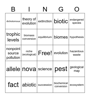 PSSA 8 Science Bingo Card