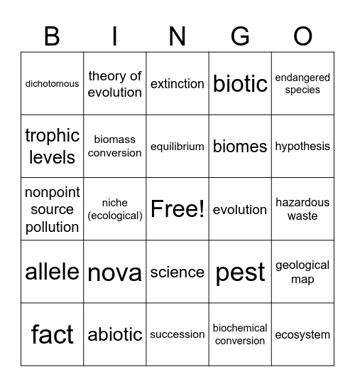 PSSA 8 Science Bingo Card