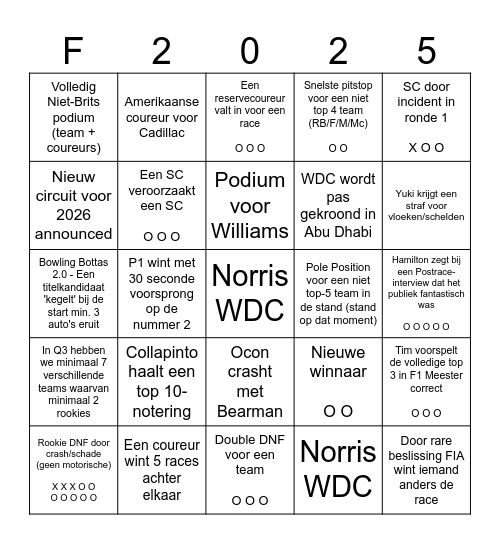 F1 Bingo 2025 Bingo Card