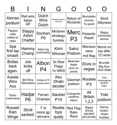 F1 2025 Bingo Card