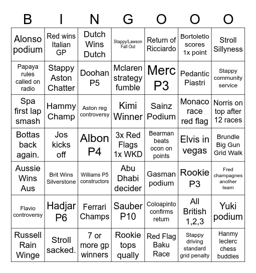 F1 2025 Bingo Card