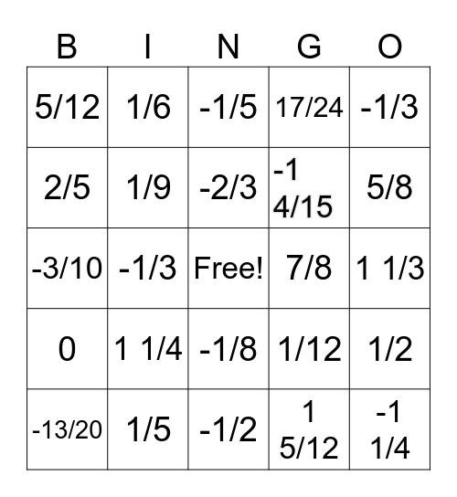 Add and Subtract + and - Fractions Bingo Card