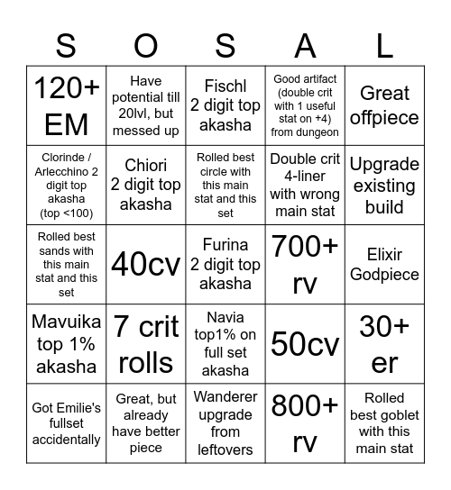 Genshin Artifacts Upgrade Bingo Card