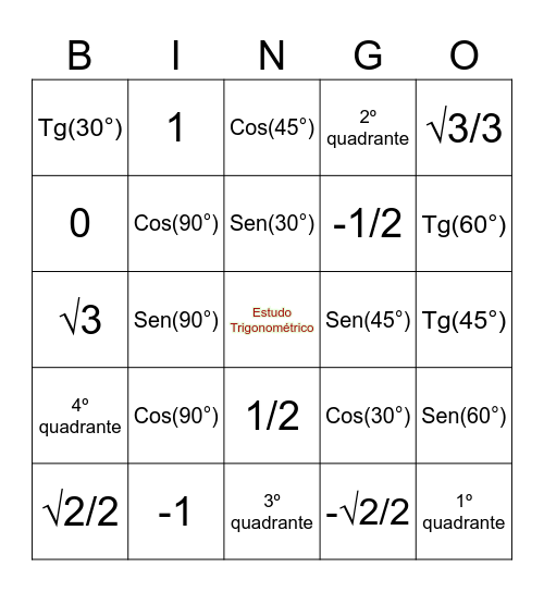 BINGO DA TRIGONOMETRIA Bingo Card