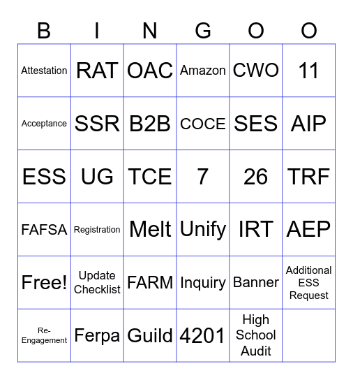 Can You Speak SNHU Lingo? Bingo Card