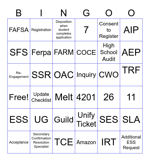 Can You Speak SNHU Lingo? Bingo Card