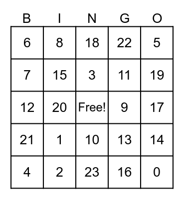 Bingo los numeros 1-20 Bingo Card