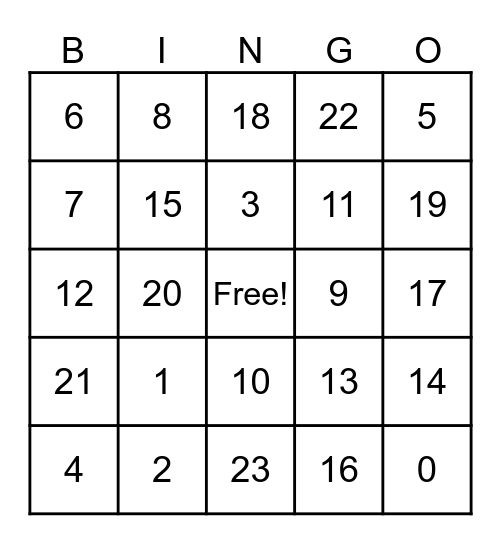 Bingo los numeros 1-20 Bingo Card