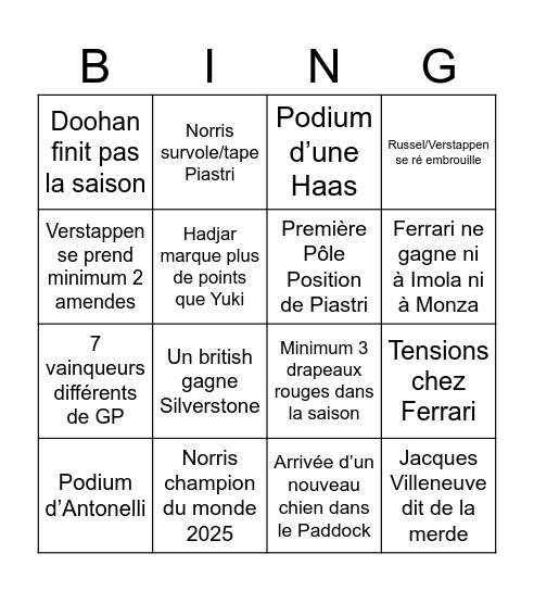 Bingo saison F1 2025 Bingo Card