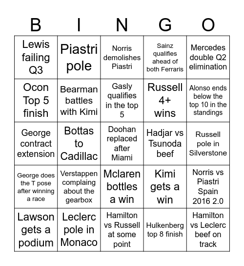 F1 2025 Bingo Card Bingo Card