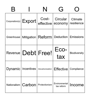 ATPI - PELR BINGO Card