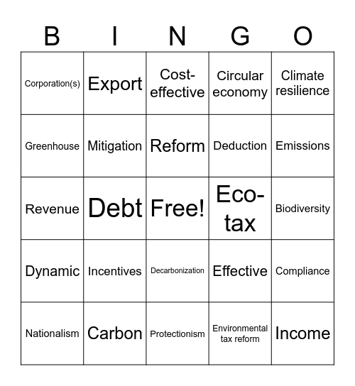 ATPI - PELR BINGO Card