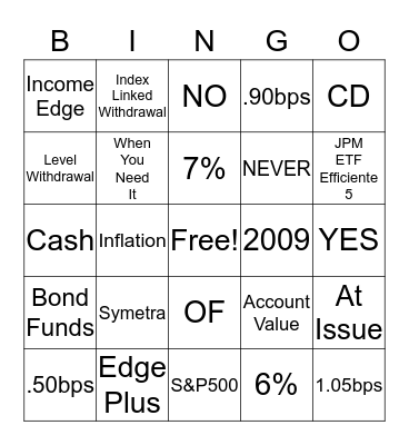 BB&T RITZ BINGO Card
