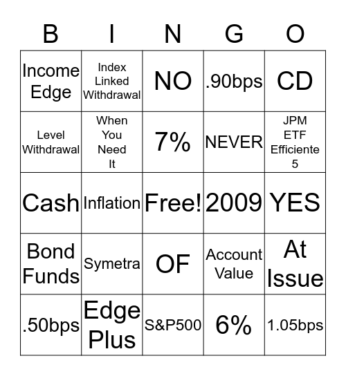 BB&T RITZ BINGO Card