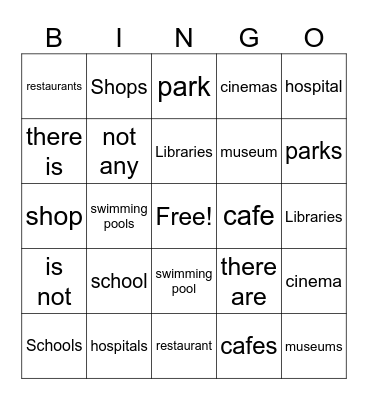 What is and is not in my town Bingo Card