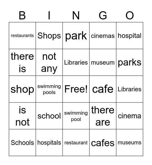 What is and is not in my town Bingo Card