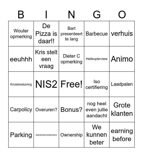 Round up meeting Bingo Card