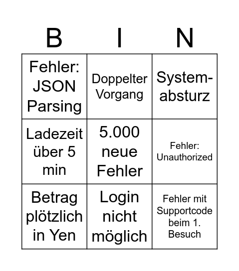 Digibiz Test Bingo Card