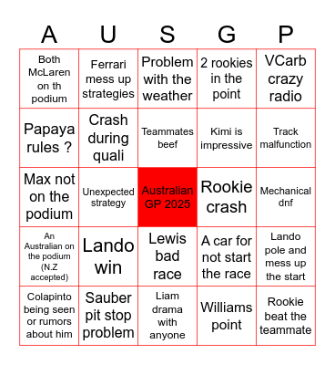 2025 Australian GP Bingo Card