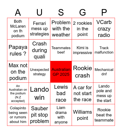 2025 Australian GP Bingo Card