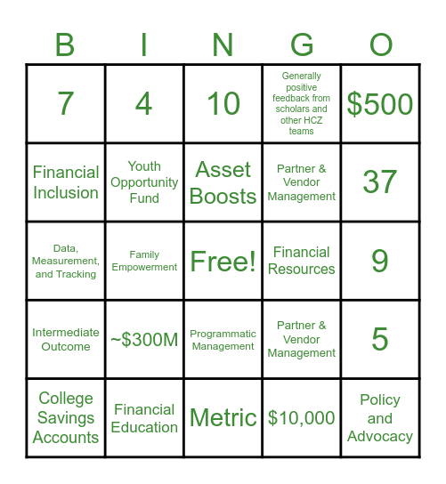 Wealth Builds Operating Model Bingo Card